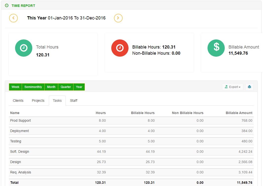 workseer-drill-down-reports